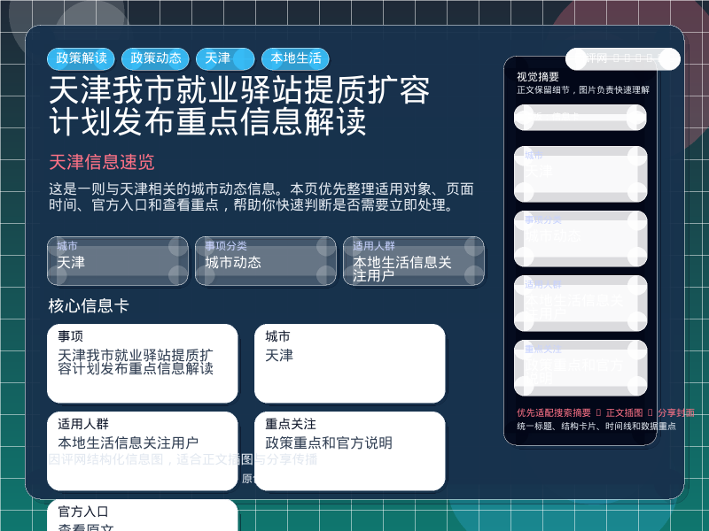 天津信息速览