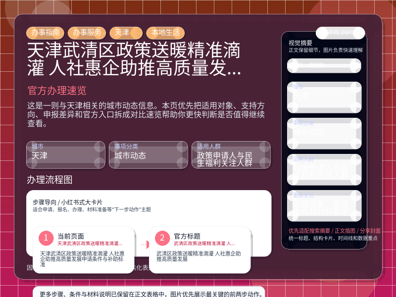 天津武清区政策送暖精准滴灌 人社惠企助推高质量发展申请条件与补助标准 信息图封面