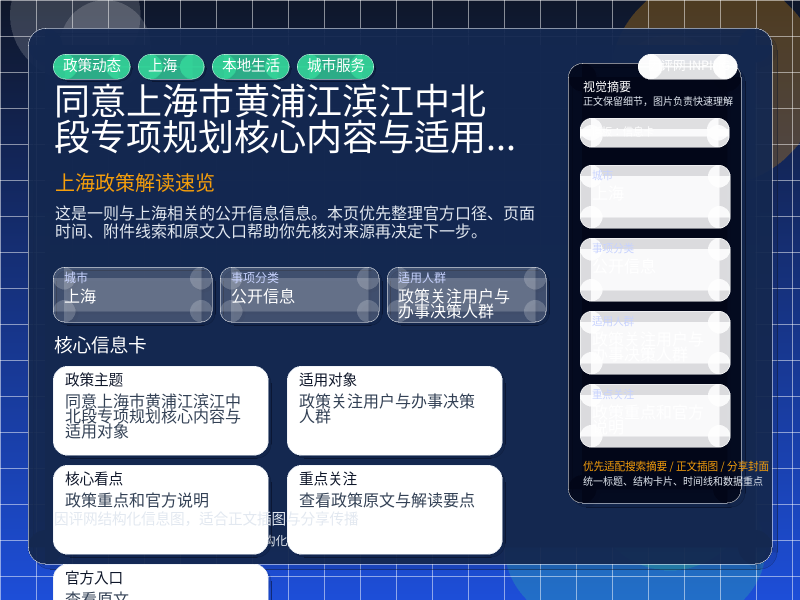 同意上海市黄浦江滨江中北段专项规划核心内容与适用对象 信息图封面