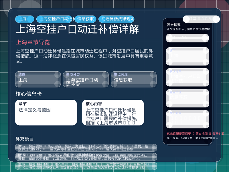 上海章节导览