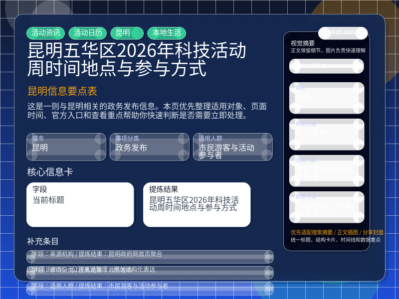 昆明信息要点表