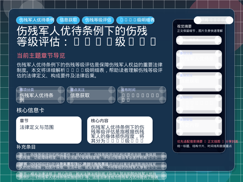 当前主题章节导览