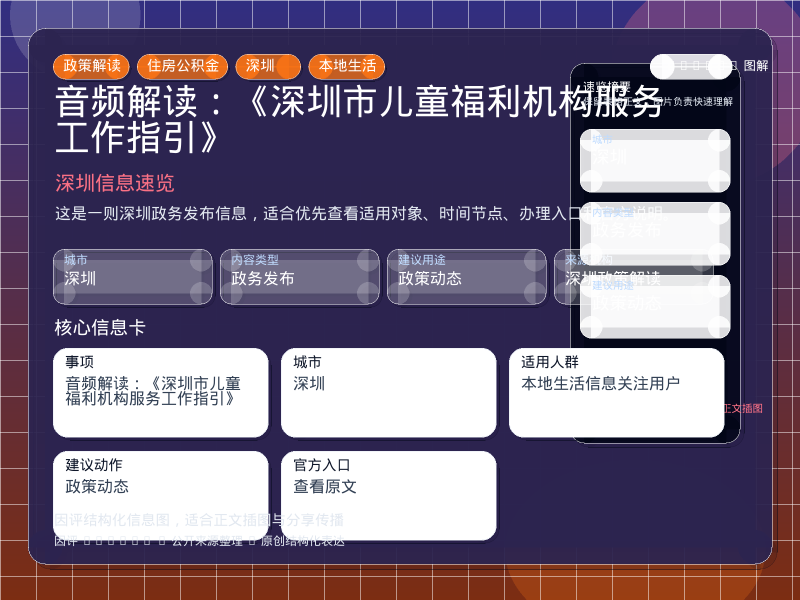音频解读:《深圳市儿童福利机构服务工作指引》 信息图封面