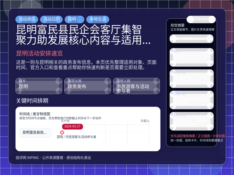 昆明富民县民企会客厅集智聚力助发展核心内容与适用对象 信息图封面