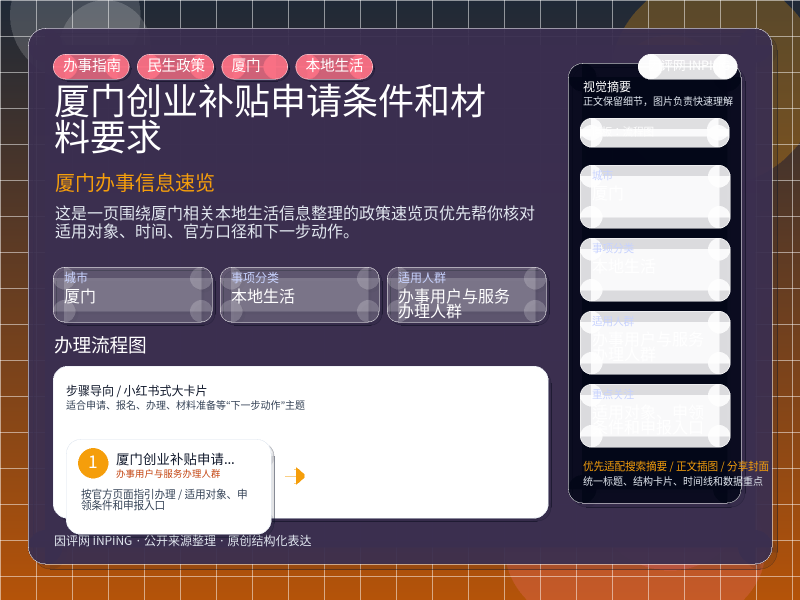 厦门创业补贴申请条件和材料要求 信息图封面