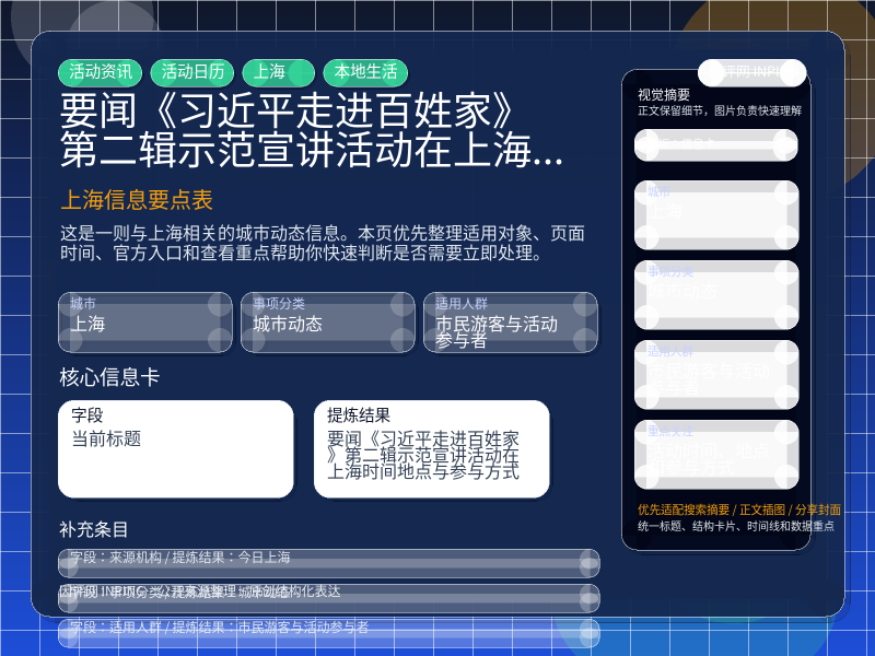 上海信息要点表