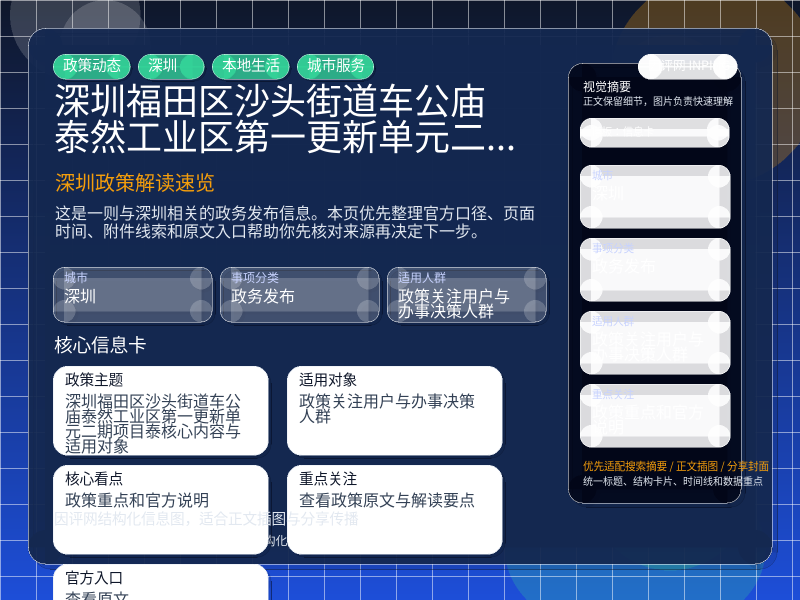 深圳福田区沙头街道车公庙泰然工业区第一更新单元二期项目泰核心内容与适用对象 信息图封面