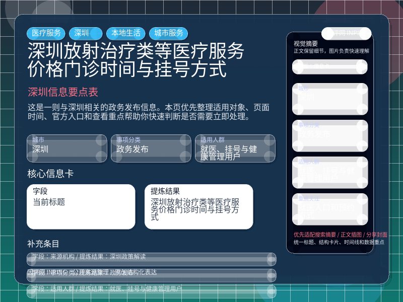 深圳信息要点表