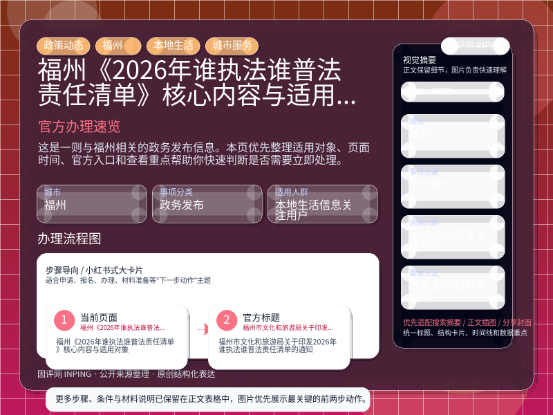 福州《2026年“谁执法谁普法”责任清单》核心内容与适用对象 信息图封面