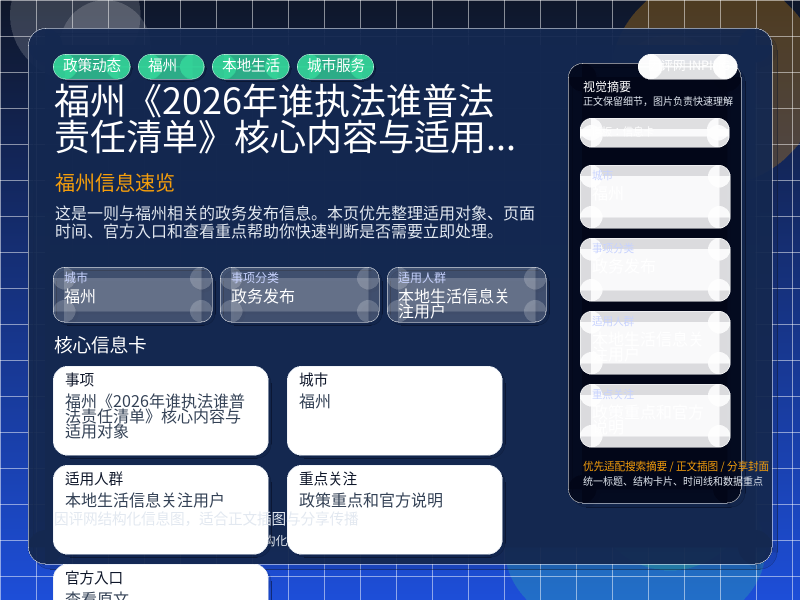 福州信息速览