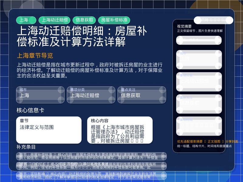 上海章节导览