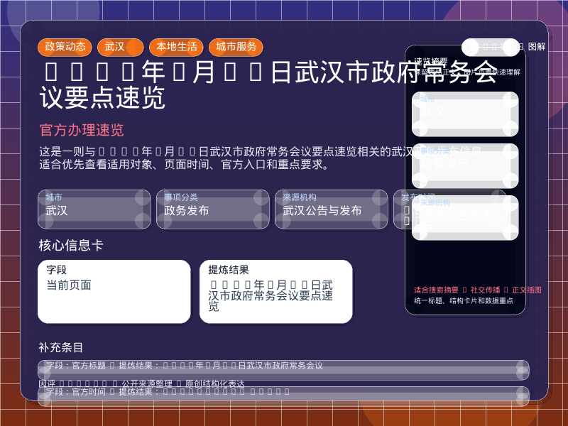 2026年1月31日武汉市政府常务会议要点速览 信息图封面