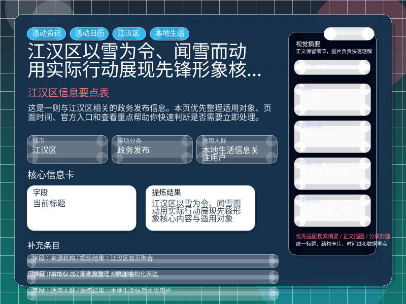 江汉区信息要点表
