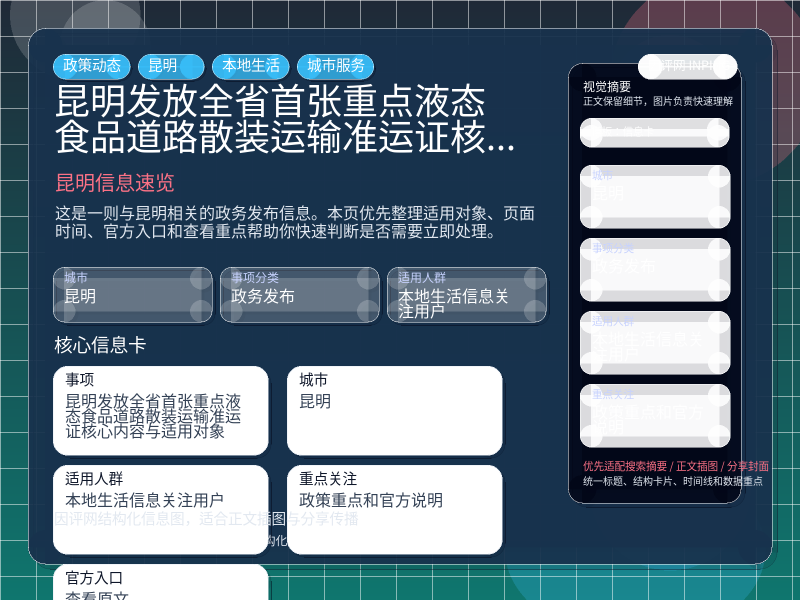 昆明发放全省首张重点液态食品道路散装运输准运证核心内容与适用对象 信息图封面