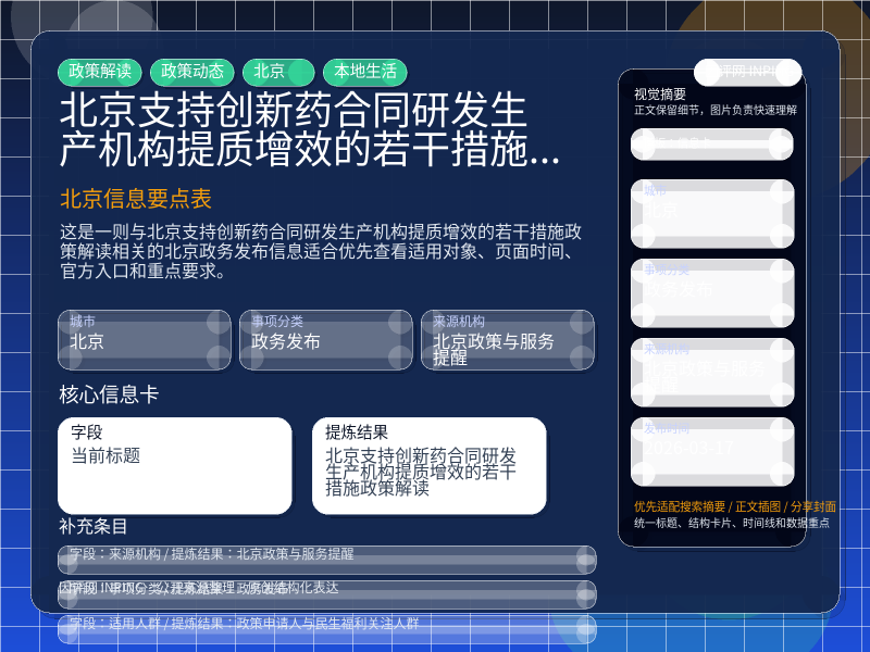 北京信息要点表