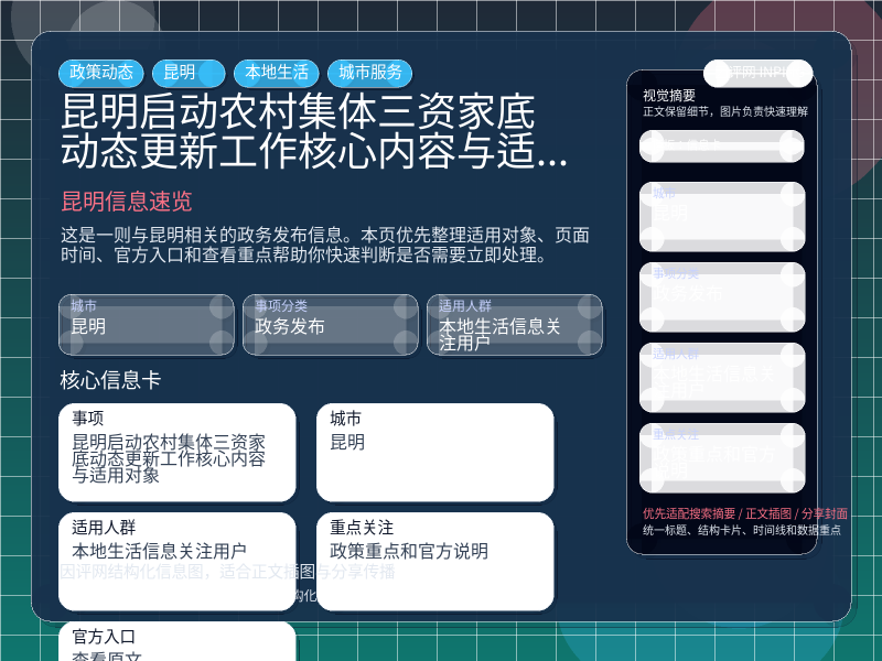 昆明启动农村集体三资家底动态更新工作核心内容与适用对象 信息图封面
