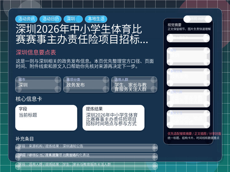 深圳信息要点表