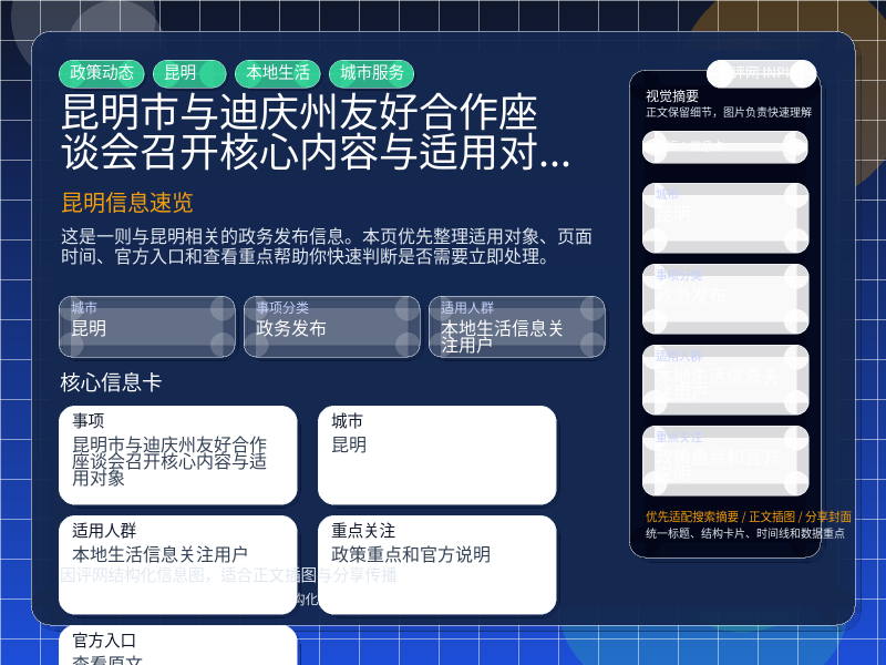 昆明市与迪庆州友好合作座谈会召开核心内容与适用对象 信息图封面