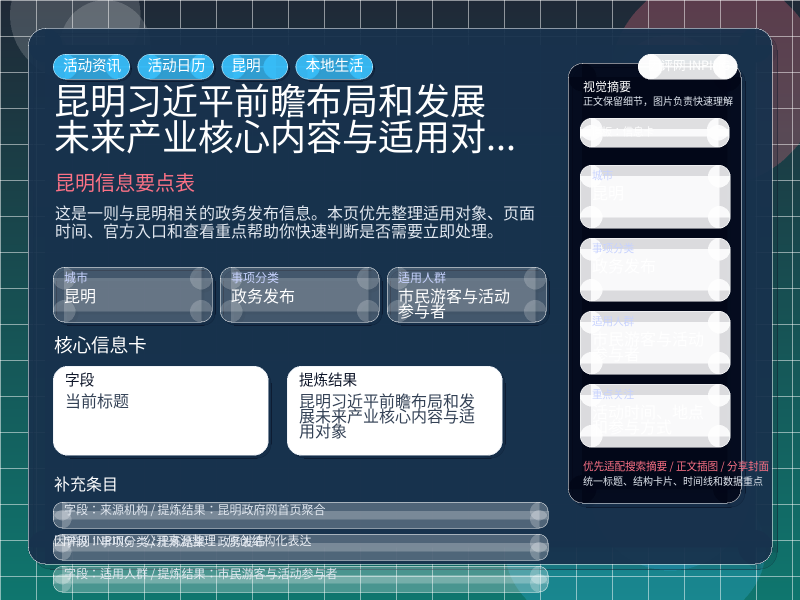 昆明信息要点表