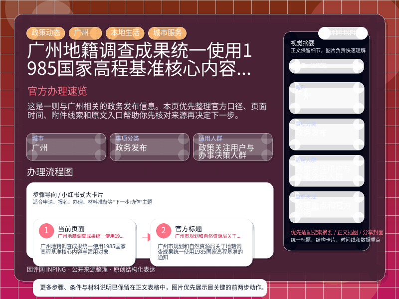 广州地籍调查成果统一使用1985国家高程基准核心内容与适用对象 信息图封面