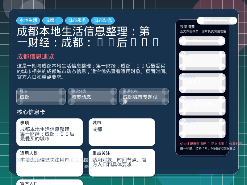 成都本地生活信息整理:第一财经:成都:00后最爱买的城市 信息图封面