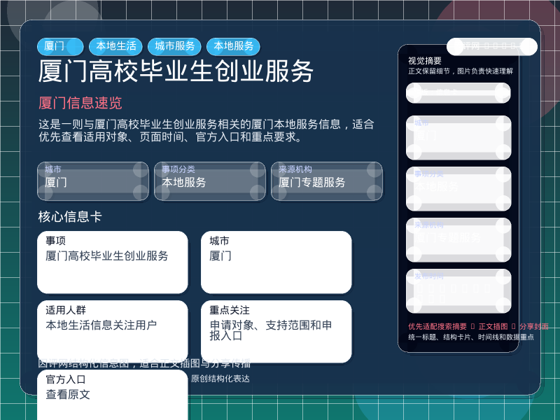 厦门信息速览