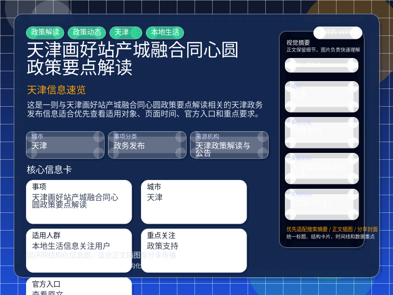 天津信息速览