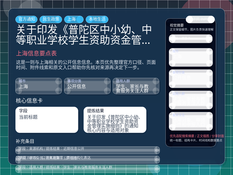 上海信息要点表