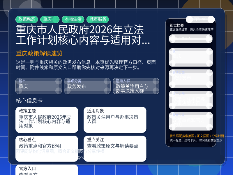 重庆政策解读速览