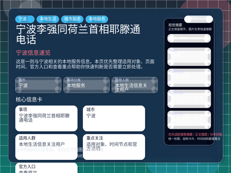 宁波李强同荷兰首相耶滕通电话 信息图封面