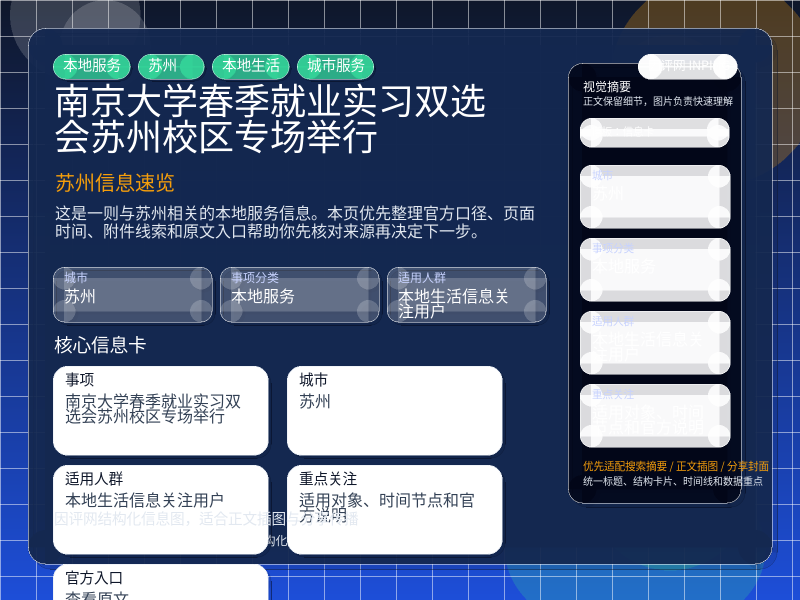 苏州信息速览