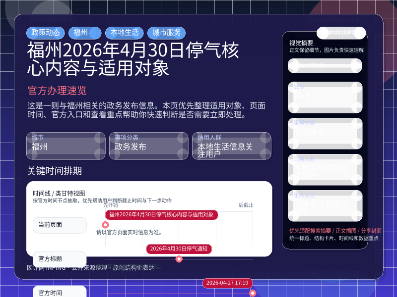 福州2026年4月30日停气核心内容与适用对象 信息图封面