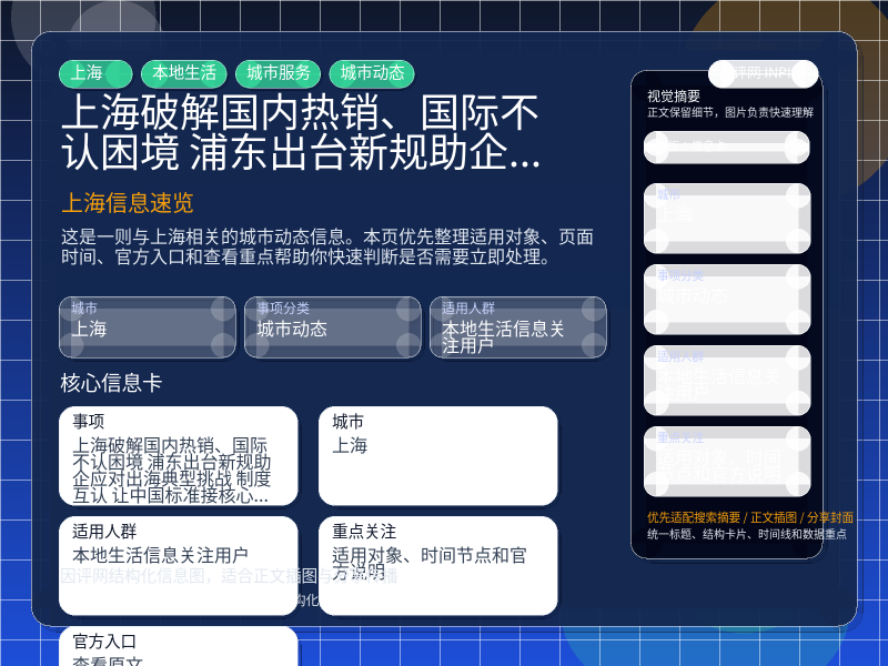 上海破解国内热销、国际不认困境 浦东出台新规助企应对出海典型挑战 制度互认 让中国标准接核心内容与适用对象 信息图封面
