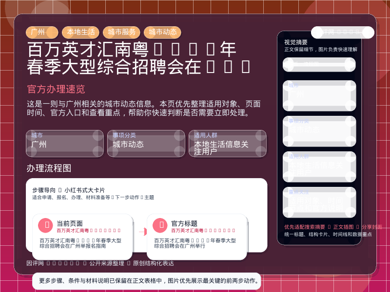 “百万英才汇南粤”2026年春季大型综合招聘会在广州举报名指南 信息图封面