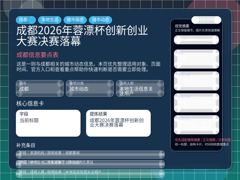 成都信息要点表