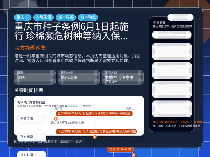 重庆市种子条例6月1日起施行 珍稀濒危树种等纳入保护范围 信息图封面