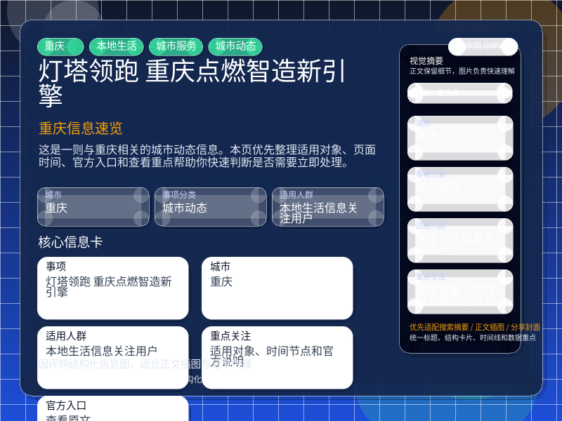 重庆信息速览