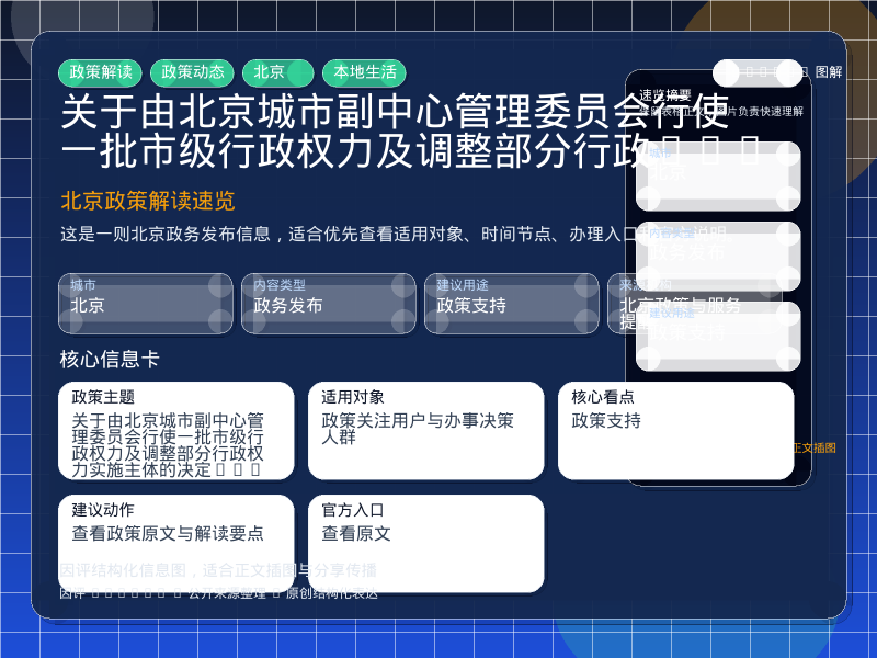 关于由北京城市副中心管理委员会行使一批市级行政权力及调整部分行政权力实施主体的决定政策解读 信息图封面