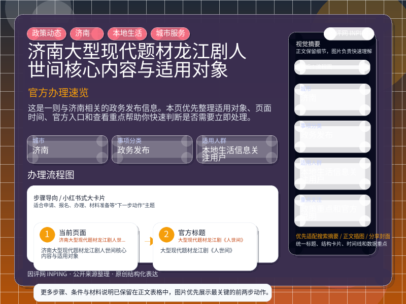 济南大型现代题材龙江剧人世间核心内容与适用对象 信息图封面