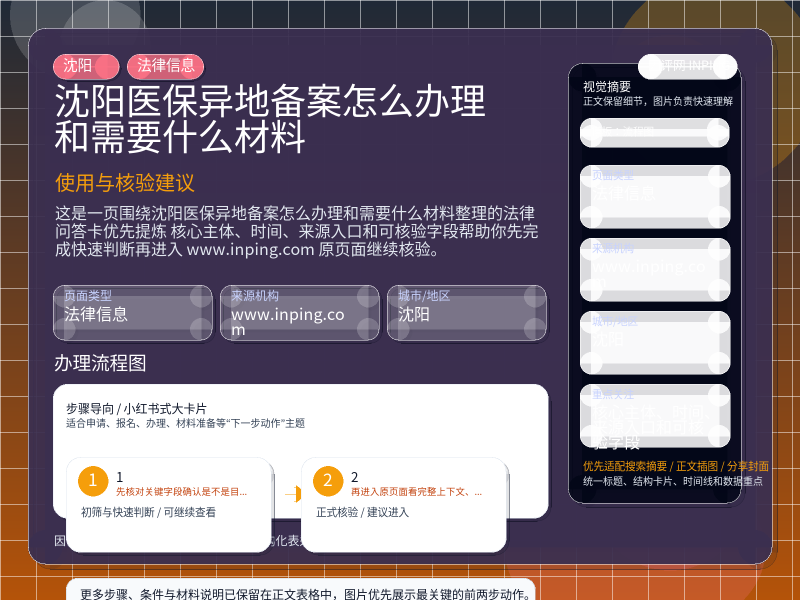 使用与核验建议