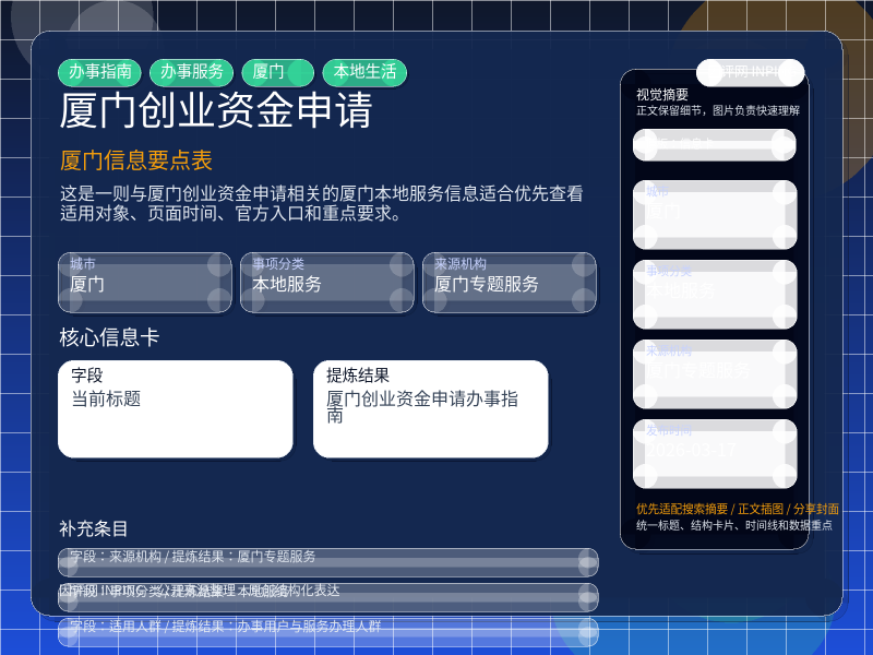 厦门信息要点表