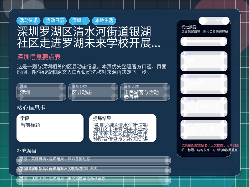 深圳信息要点表