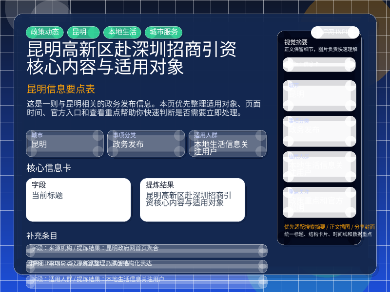 昆明信息要点表
