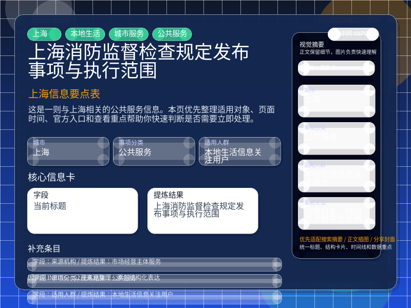 上海信息要点表