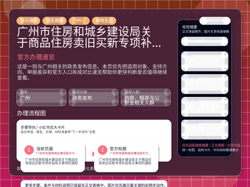 广州市住房和城乡建设局关于商品住房“卖旧买新”专项补贴有关事项的通知 信息图封面