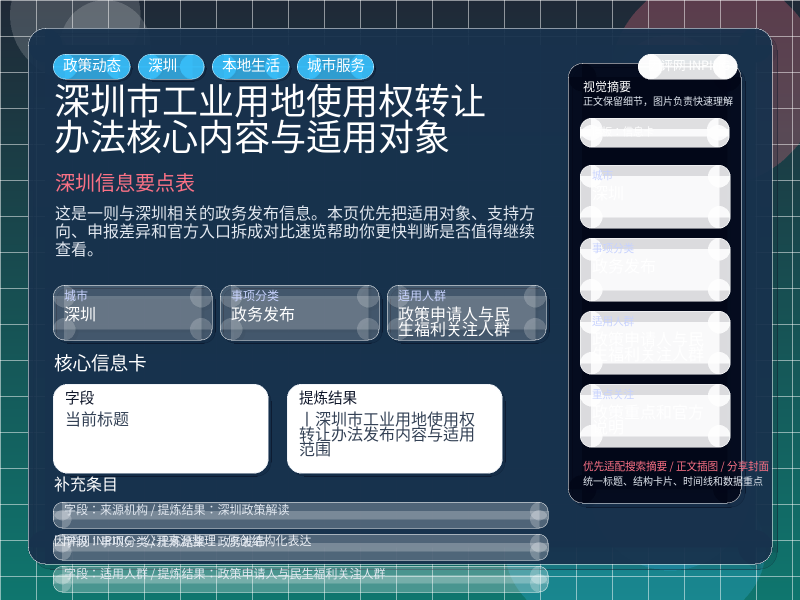 深圳信息要点表