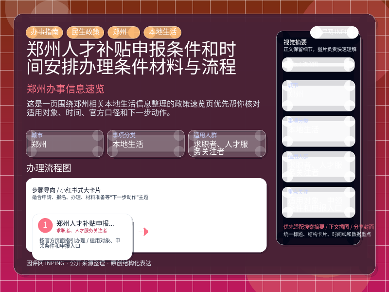郑州人才补贴申报条件和时间安排办理条件材料与流程 信息图封面