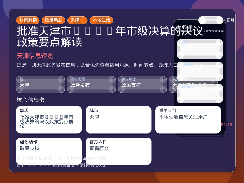 批准天津市2024年市级决算的决议政策要点解读 信息图封面