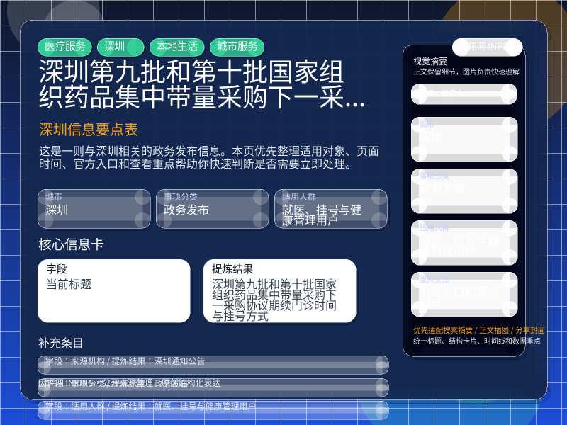 深圳信息要点表