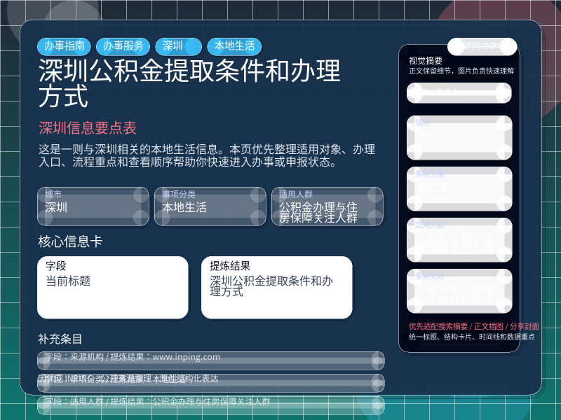 深圳信息要点表
